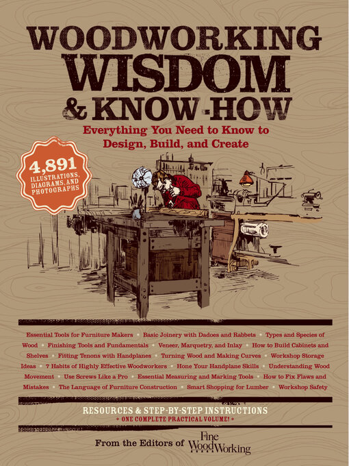 Title details for Woodworking Wisdom & Know-How by Taunton Press - Available
